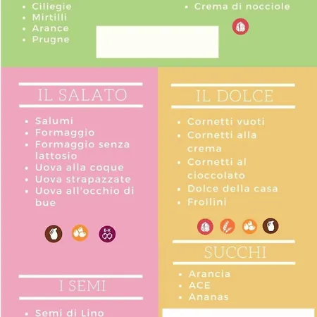 Casa Nicola 2* Sant'Angelo (Isola d'Ischia)